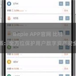 Bitpie APP官网 比特派：全方位保护用户数字资产安全