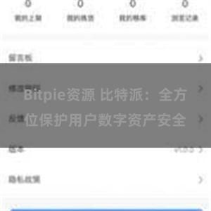 Bitpie资源 比特派：全方位保护用户数字资产安全