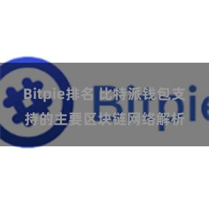 Bitpie排名 比特派钱包支持的主要区块链网络解析