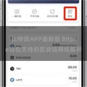 比特派APP最新版 Bitpie钱包支持的区块链网络解析