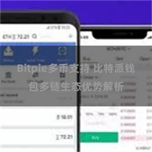 Bitpie多币支持 比特派钱包多链生态优势解析